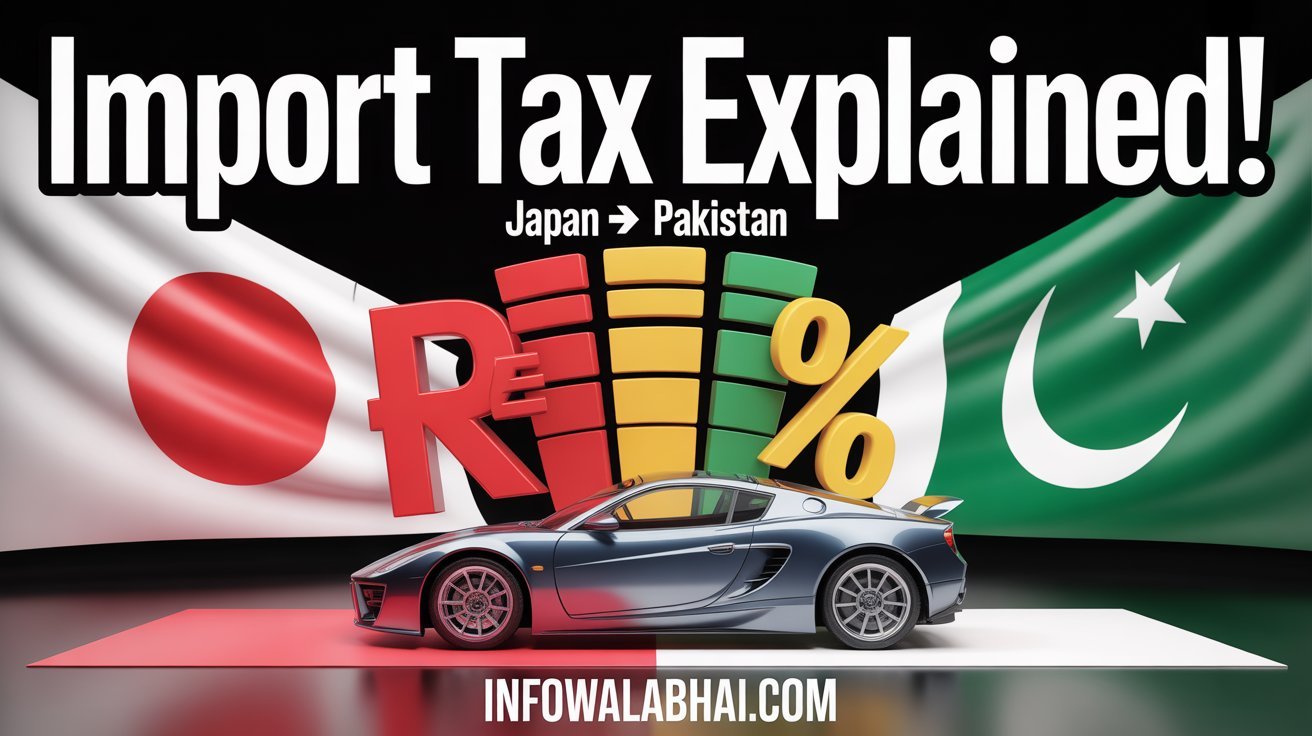how-much-tax-to-import-a-car-from-japan-to-pakistan-complete-2026-duty-and-cost-guide
